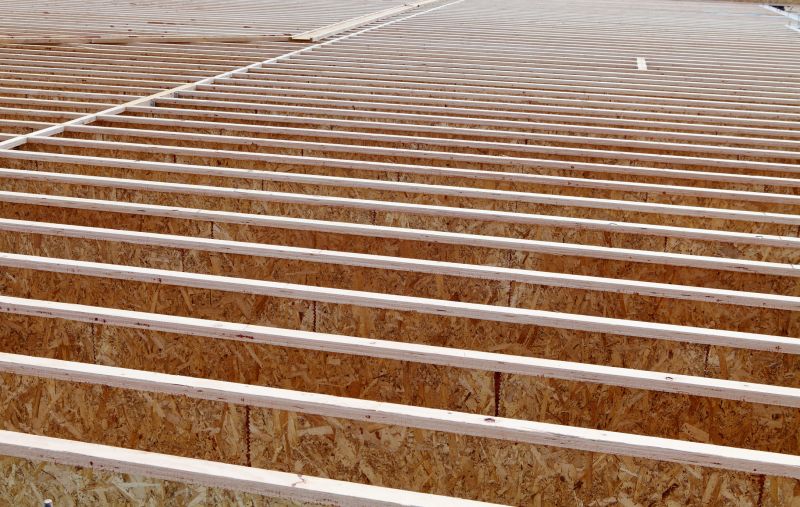 Installation Complexity